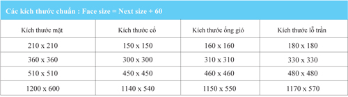 kích thước miệng gió 2 lớp