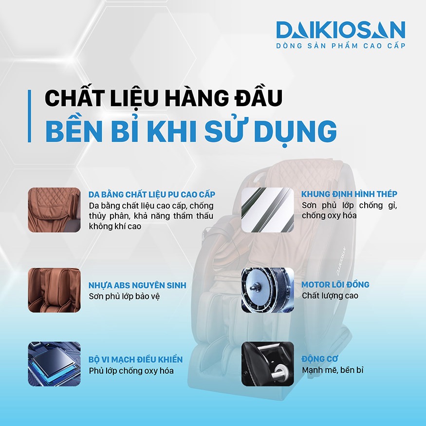 Linh phụ kiện đạt chuẩn, an toàn khi sử dụng