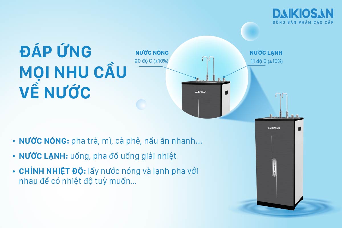 Máy lọc nước RO nóng nguội lạnh Daikiosan DSW-43710H