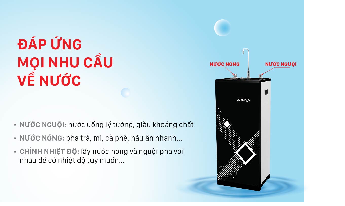 Máy lọc nước RO nóng nguội Achisa ACW-32209H  là sản phẩm tốt cho mọi nhà