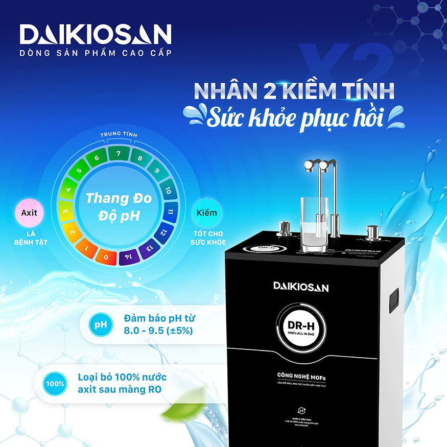 Nhân đôi kiềm tính Máy lọc nước Daikiosan DR H nóng nguội DN202