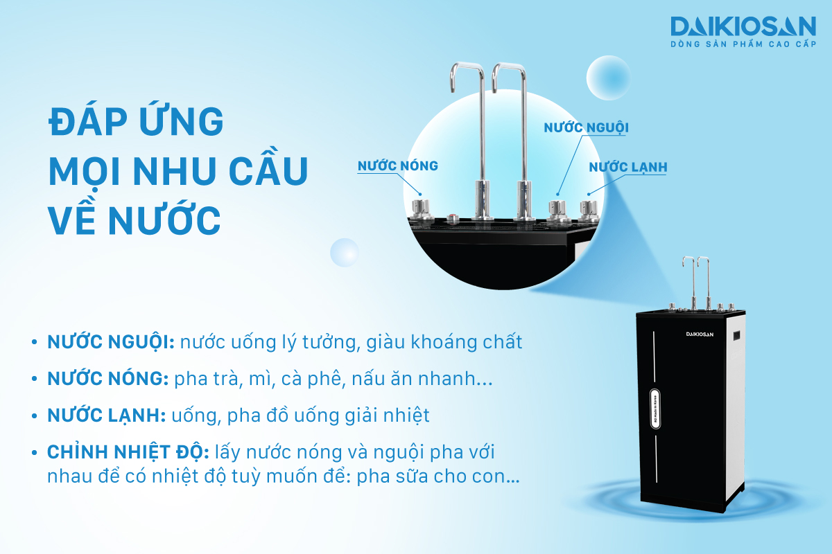 Máy lọc nước RO nóng nguội lạnh Daikiosan DSW-32709H3