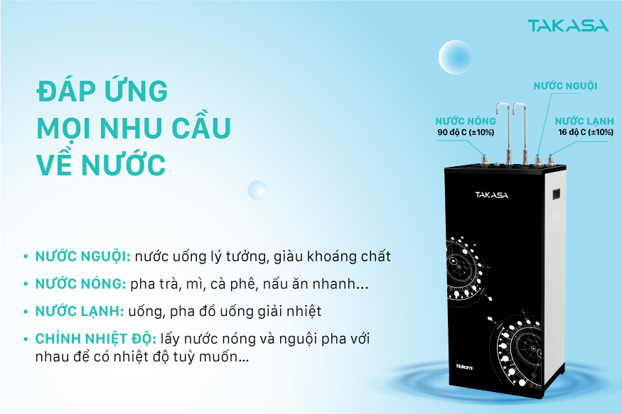 Máy lọc nước RO nóng lạnh Takasa TAW-42710H có 3 chức năng nước tiện lợi