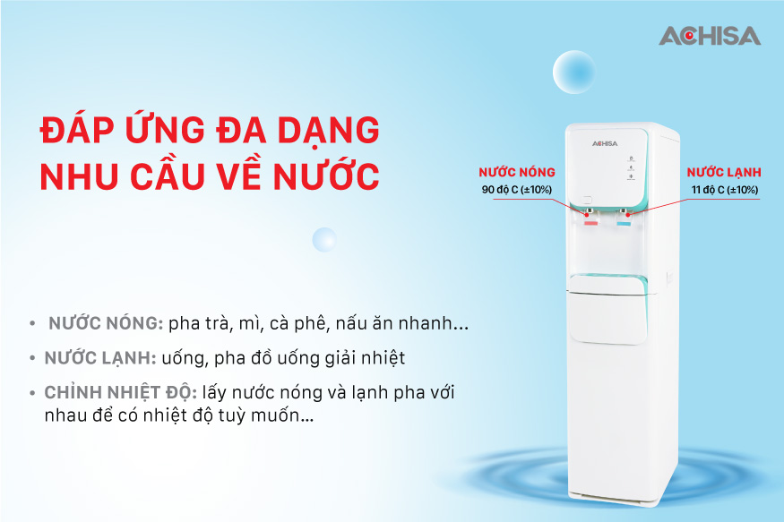 Máy lọc nước nóng lạnh RO Achisa ACW-40409F đa dạng nguồn nước