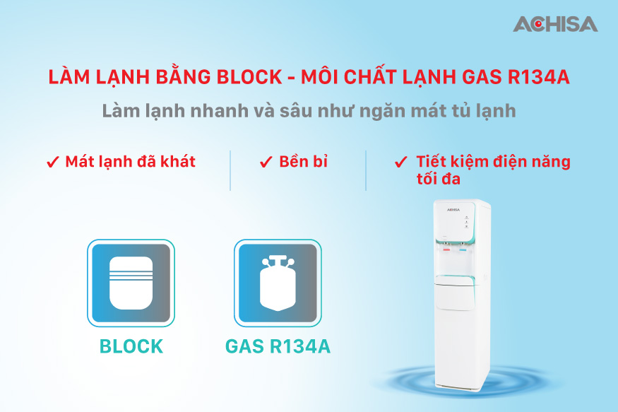 Máy lọc nước nóng lạnh RO Achisa ACW-40409F làm lạnh bằng Block