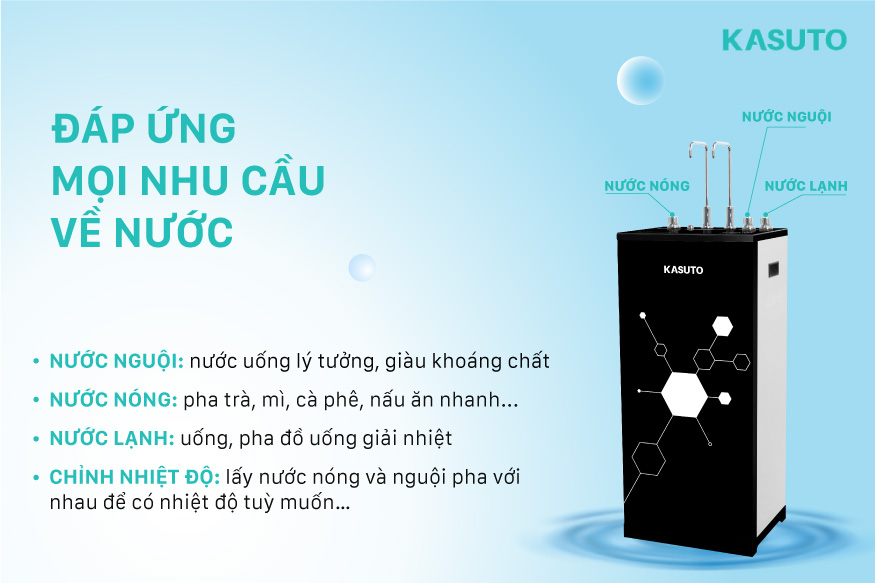 Máy lọc nước RO nóng nguội lạnh Kasuto KSW-32809H có 2 chế độ nước