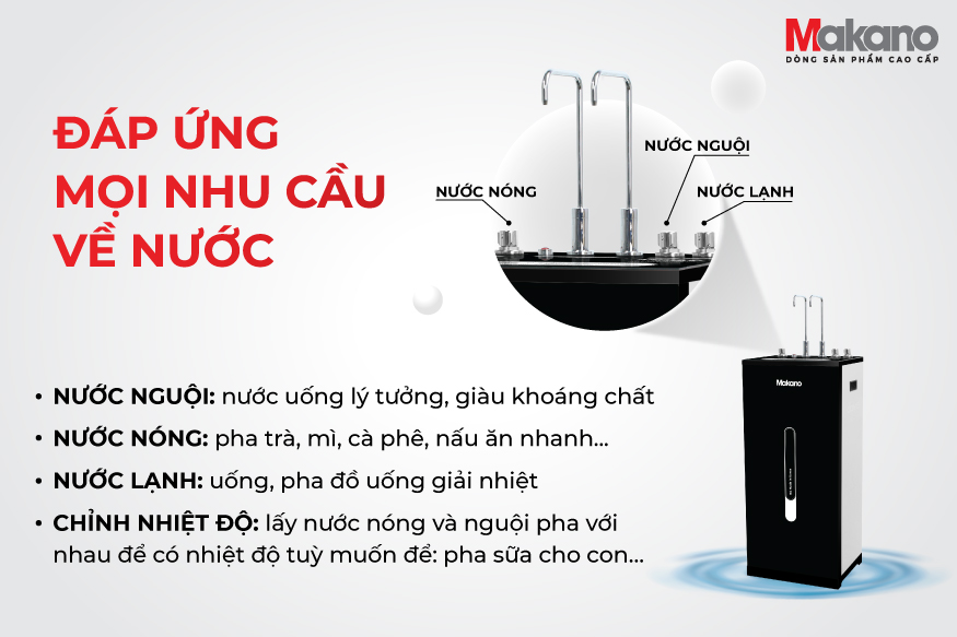 Máy lọc nước RO Nóng nguội Lạnh đáp ứng mọi nhu cầu về nguồn nước