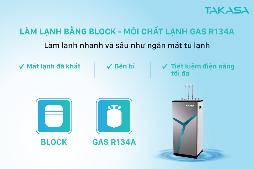 Máy lọc nước RO nóng nguội Takasa TAW-43710H dùng công nghệ làm lạnh bằng Block