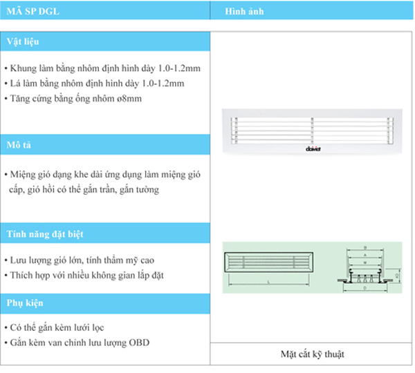 miệng gió linear