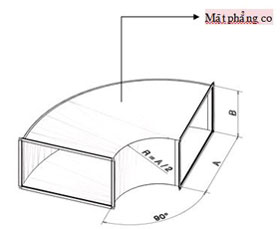 ống gió co chữ nhật 90 độ