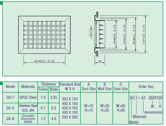 thông số miệng gió hồi 2 lớp