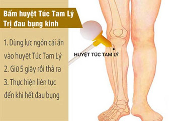 Huyệt túc tam lý là gì? Vị trí huyệt túc tam lý nằm ở đâu?